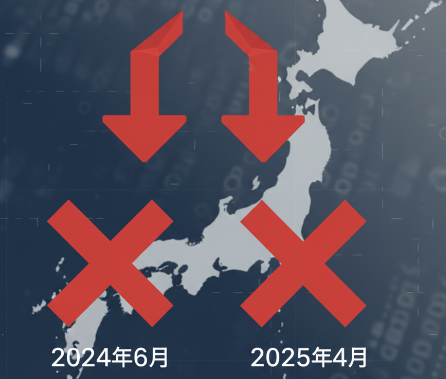 Vantage Tradingの危うい実態を徹底検証